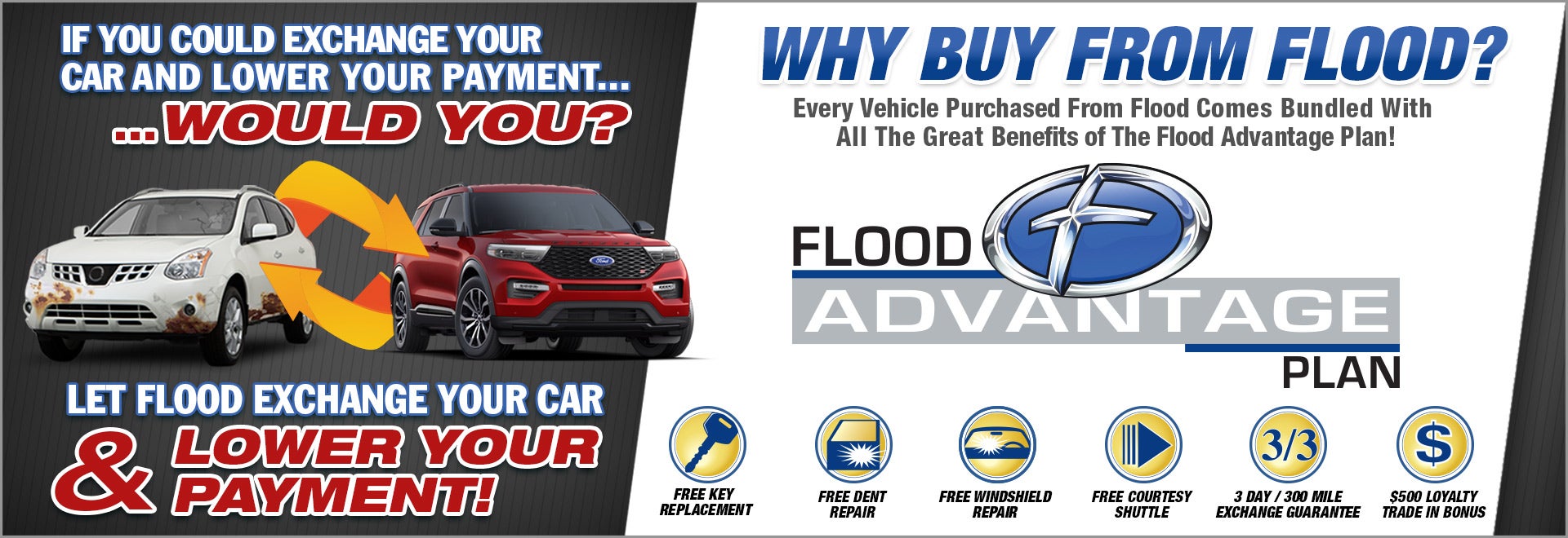 Lower prices AND the Flood Advantage Plan!